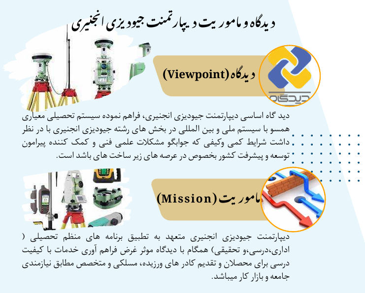 دیدگاه جیودیزی